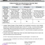 Peringatan Dini Cuaca Wilayah Nusa Tenggara Timur (NTT) 23–25 Desember 2025