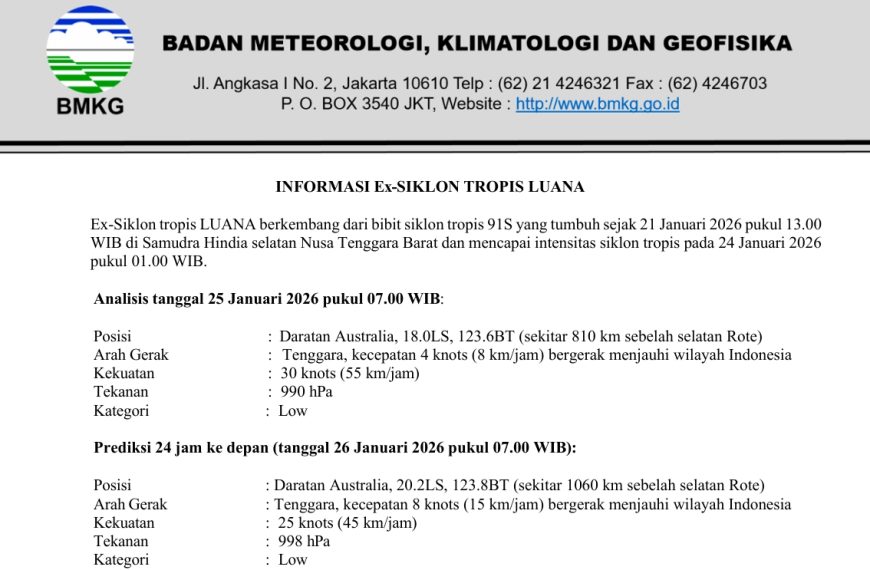 Ex-Siklon Tropis Luana Status Low dan Dampak Cuaca di NTT hingga 26 Januari 2026