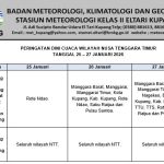 Peringatan Dini Cuaca Ekstrem di Wilayah Nusa Tenggara Timur Tanggal 25-27 Januari 2026
