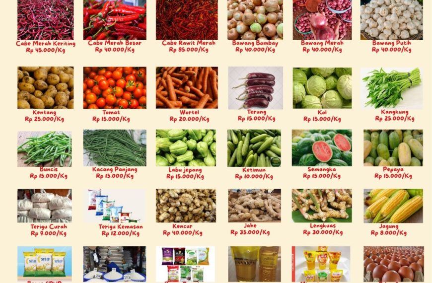 Informasi Harga Pasar Komoditi Tanaman Pangan Di Pasar Kota Kupang 23 Februari 2026
