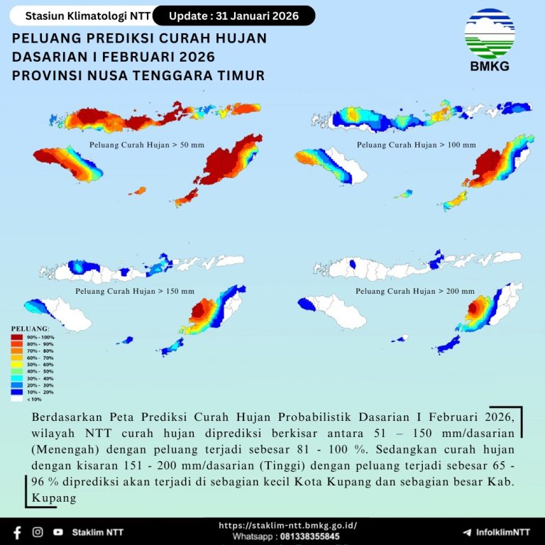 Peningkatan Curah Hujan dan Potensi Cuaca Ekstrem di NTT Waspada Bencana Hidrometeorologi