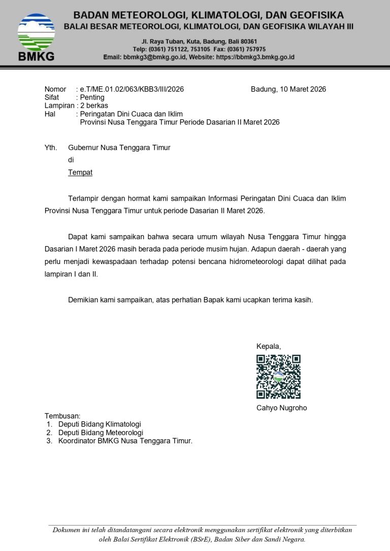 Peringatan Dini Cuaca Ekstrem NTT Periode Dasarian II Maret 2026