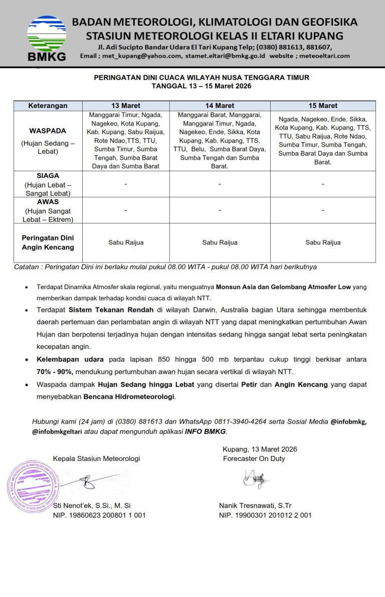 Peringatan Dini Cuaca di Nusa Tenggara Timur (13–15 Maret 2026)