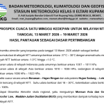Prospek Cuaca Wilayah Nusa Tenggara Timur 13–19 Maret 2026