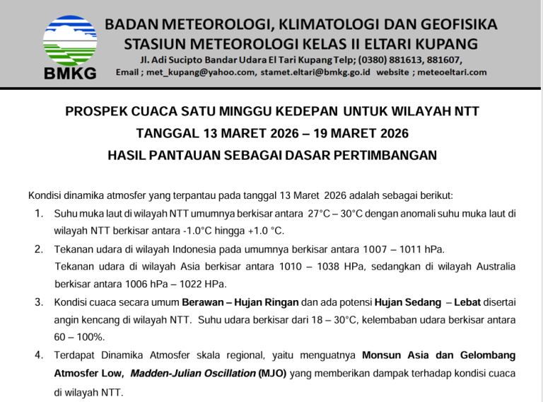 Prospek Cuaca Wilayah Nusa Tenggara Timur 13–19 Maret 2026