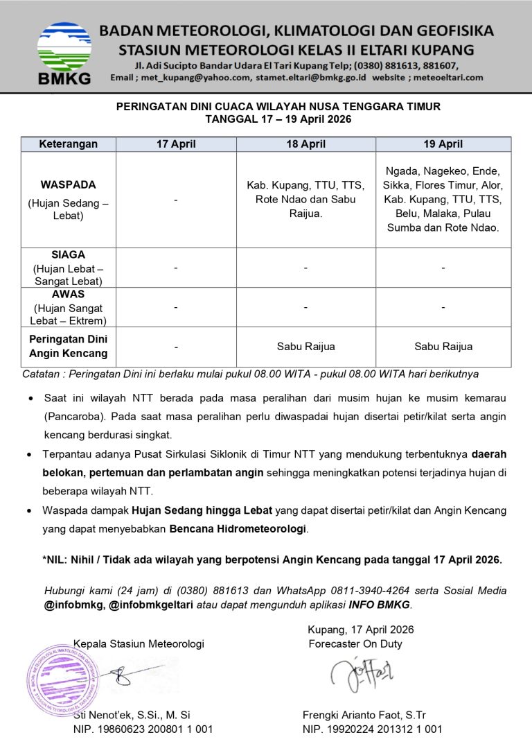 Peringatan Dini 3 harian 17 April 2026 - 19 April 2026