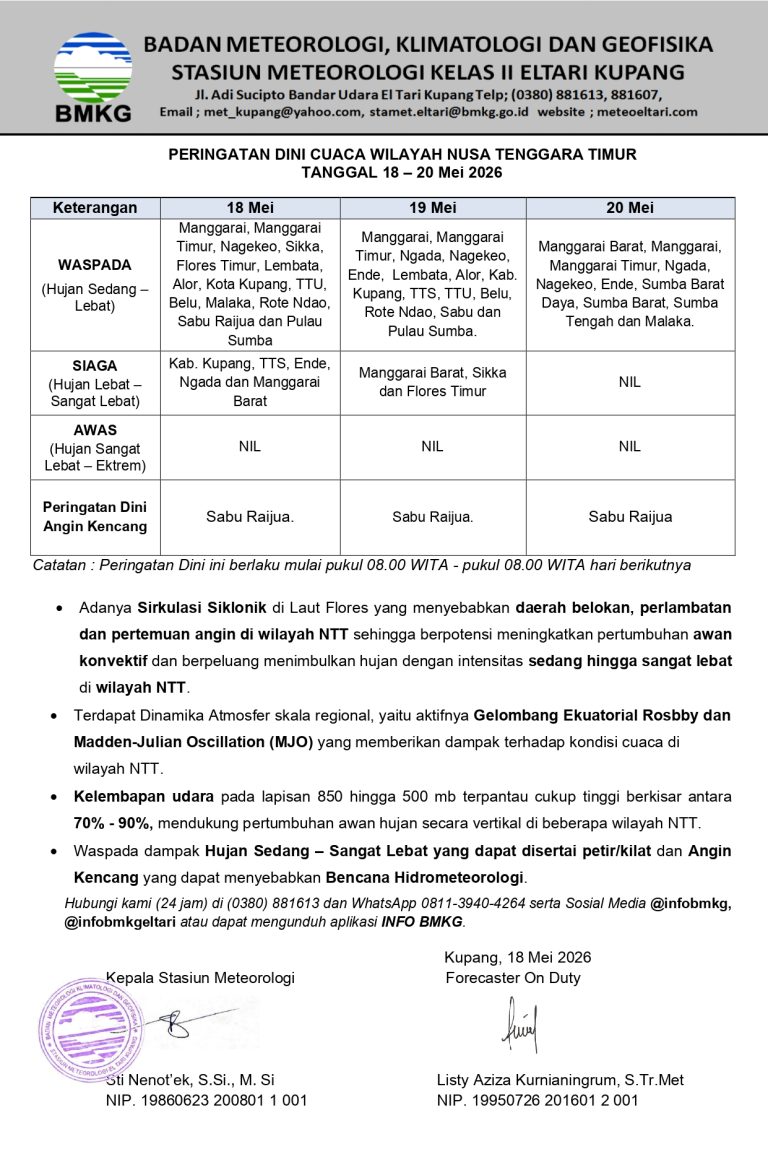 Peringatan-Dini-3-harian-18-Mei-2026-20-Mei-2026