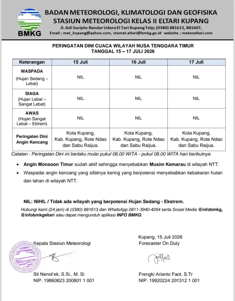 BMKG Peringatkan Angin Kencang di NTT pada 15–17 Juli 2026