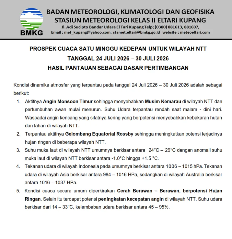 Prospek Cuaca Satu Minggu Kedepan Untuk Wilayah NTT 24 Juli 2026 – 30 Juli 2026