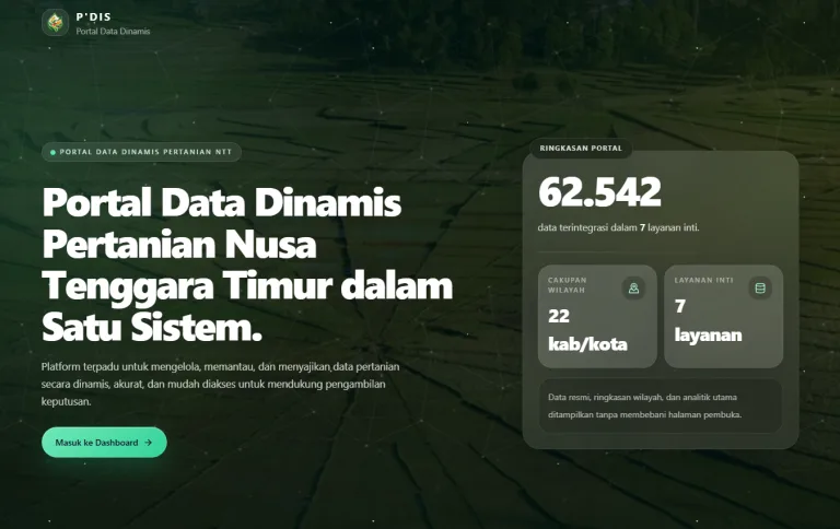 P’DIS NTT Diluncurkan Dikembangkan, Integrasikan Lebih dari 62 Ribu Data Pertanian
